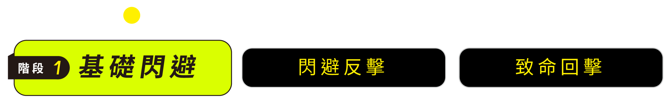 Stage 1